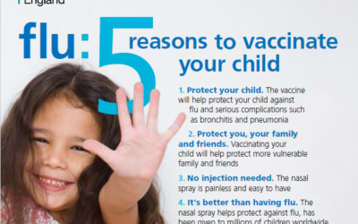 Year 7 Flu Vaccinations – 5 November